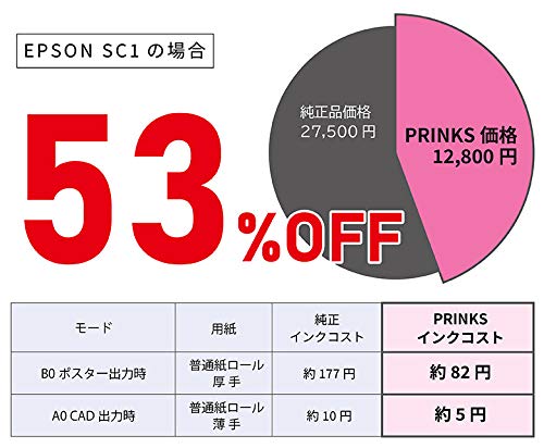 Amazon.co.jp: 互換インク SC1シリーズ for EPSON エプソン SC1用 互換